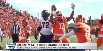 MAC Football to Add Additional Conference Game Starting in 2028