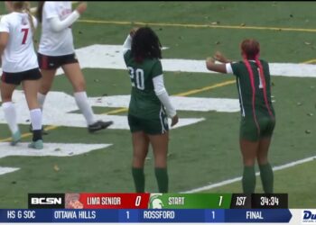 Top Five Plays of the Week