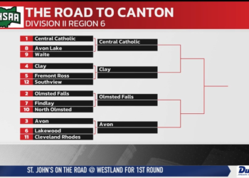 High School Football Playoff Brackets Released