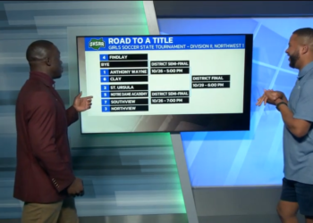 Francis Stephens, Yaw Bonsu Breakdown Loaded Division II, Northwest District Bracket