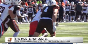 BGSU Struggles to Contain Ball State QB in OT Loss